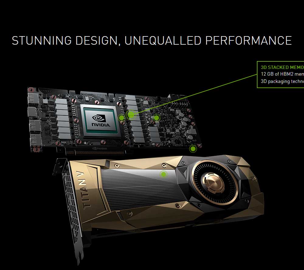 NVIDIA-Titan-V